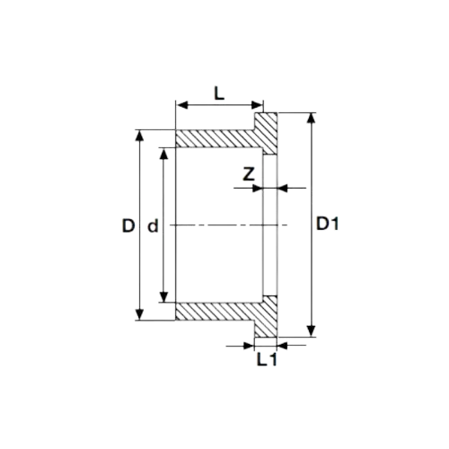 COLLARE PVC PER GUARNIZIONE PIANA